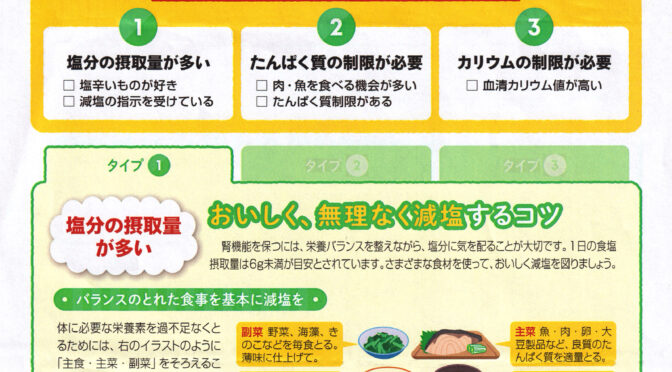 腎臓病（CKD）の食事